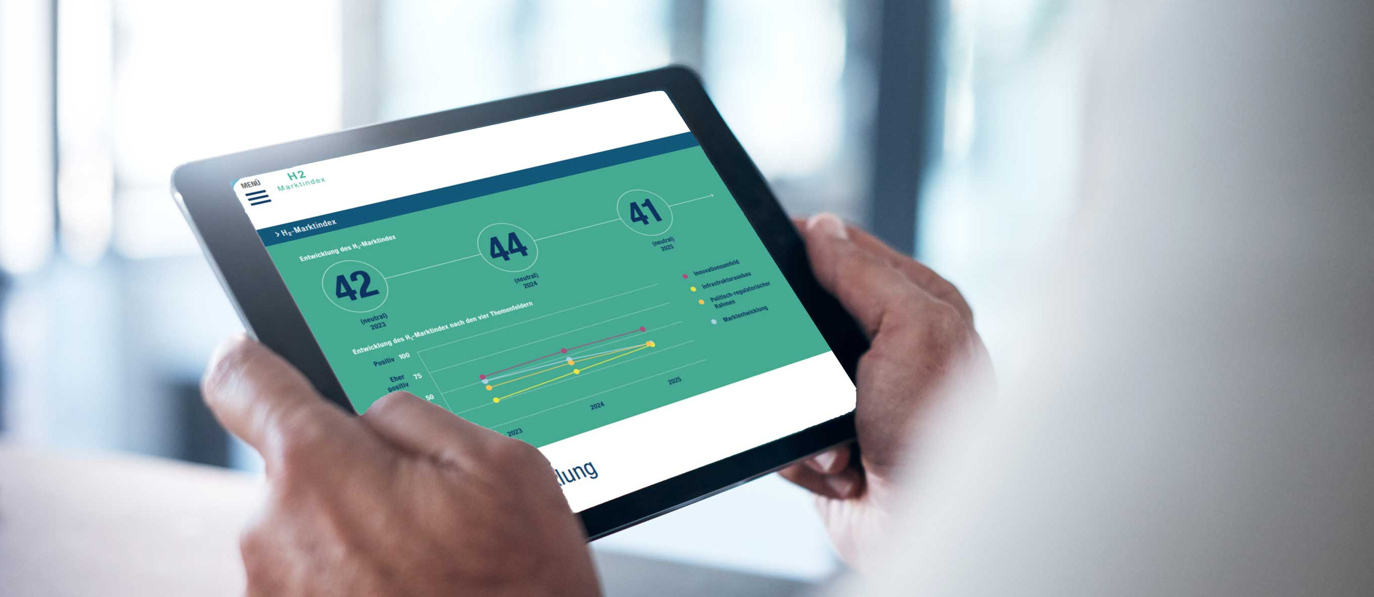 Der H2-Marktindex macht den Wasserstoffhochlauf in Deutschland messbar. Der H2-Marktindex macht den Wasserstoffhochlauf in Deutschland messbar.